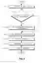 Fig. 07 - Method and apparatus for performing WTRU state transitions in HSPA