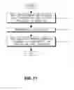 Fig. 13 - Method and apparatus for performing WTRU state transitions in HSPA