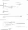Fig. 12 - METHODS OF ASSIGNING RESOURCES FOR THE UPLINK CONTROL CHANNEL IN LTE