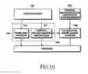 Fig. 11 - Apparatus and method for transmitting and receiving packets in a mobile communication system supporting hybrid automatic repeat request