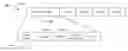 Fig. 01 - Scheduling with reverse direction grant in wireless communication systems