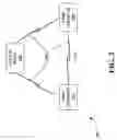Fig. 03 - Scheduling with reverse direction grant in wireless communication systems