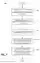 Fig. 10 - Scheduling with reverse direction grant in wireless communication systems