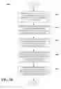 Fig. 11 - Scheduling with reverse direction grant in wireless communication systems
