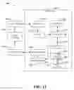 Fig. 13 - Scheduling with reverse direction grant in wireless communication systems