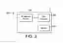 Fig. 03 - Power control
