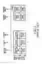 Fig. 04 - Method and apparatus for transmitting synchronization signals in an OFDM based cellular communications system