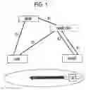 Fig. 02 - Mobile communication method and radio base station