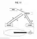 Fig. 09 - Mobile communication method and radio base station