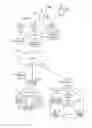 Fig. 01 - Methods and apparatus for use in controlling an access point mode of operation for a mobile terminal