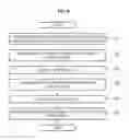 Fig. 09 - Interference control system for simultaneously supporting low power communication and high spectral efficient communication