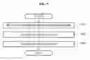 Fig. 10 - Interference control system for simultaneously supporting low power communication and high spectral efficient communication