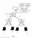 Fig. 03 - Managed access point protocol