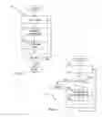 Fig. 06 - Reduced power synchronization of wireless devices