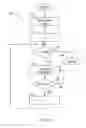 Fig. 11 - Reduced power synchronization of wireless devices