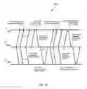 Fig. 13 - Reduced power synchronization of wireless devices