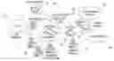 Fig. 01 - Voice over IP (VoIP) network infrastructure components and method