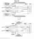 Fig. 22 - Communication apparatus and communication system for enhancing speed of communications between terminals