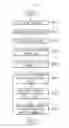 Fig. 23 - Method for transmitting broadcast service, method for receiving the broadcasting service, and apparatus for receiving the broadcasting service