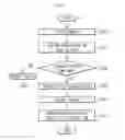 Fig. 33 - Method for transmitting broadcast service, method for receiving the broadcasting service, and apparatus for receiving the broadcasting service