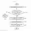Fig. 34 - Method for transmitting broadcast service, method for receiving the broadcasting service, and apparatus for receiving the broadcasting service