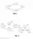 Fig. 02 - Graceful network merge by performing a graceful transition of conflicting routing identifiers