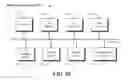 Fig. 15 - Managing data transfer in a network environment