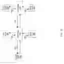 Fig. 03 - Method and system for an asymmetric PHY operation for ethernet A/V bridging and ethernet A/V bridging extensions