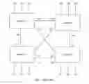 Fig. 02 - Cluster router and cluster routing method