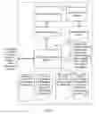 Fig. 06 - Cluster router and cluster routing method