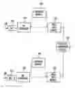 Fig. 01 - System and method for providing chirped electromagnetic radiation