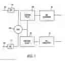 Fig. 08 - System and method for providing chirped electromagnetic radiation