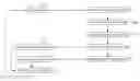 Fig. 01 - Method of controlling a communications link