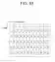 Fig. 89 - Method for allocating reference signals in MIMO system