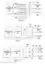 Fig. 04 - Building, Transmitting, and Receiving Robust Protocol Data Units in Power Line Communications