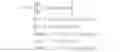 Fig. 05 - Recursive frequency estimation