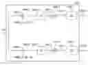 Fig. 01 - Asymmetric multi-channel adaptive equalizer