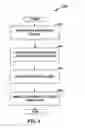 Fig. 05 - Sub-slices in video coding