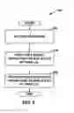 Fig. 06 - Sub-slices in video coding