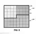 Fig. 07 - Sub-slices in video coding