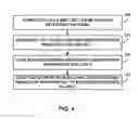 Fig. 05 - Combined reference picture list construction for video coding