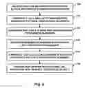 Fig. 07 - Combined reference picture list construction for video coding