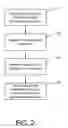 Fig. 03 - Buffer compression for motion vector competition