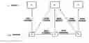 Fig. 01 - Method and apparatus for effectively compressing motion vectors in video coder based on multi-layer