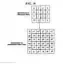 Fig. 10 - Method and apparatus for effectively compressing motion vectors in video coder based on multi-layer