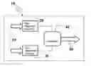 Fig. 01 - Method for encoding signals, related systems and program product therefor