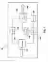 Fig. 04 - Method for encoding signals, related systems and program product therefor