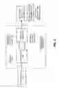 Fig. 03 - Video processing system with layered video coding for fast channel change and methods for use therewith
