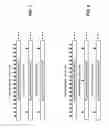 Fig. 06 - Video processing system with layered video coding for fast channel change and methods for use therewith