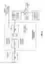 Fig. 07 - Video processing system with layered video coding for fast channel change and methods for use therewith